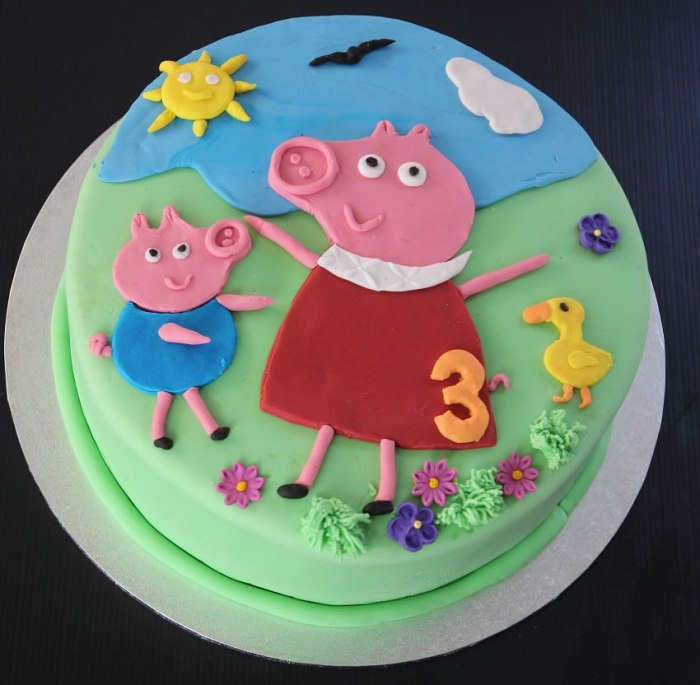 Peppa pig cake birthday fondant decorations icing cakecentral paste clare gum mud neighbour chocolate little